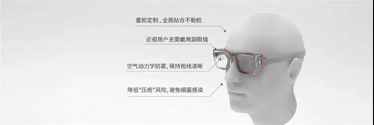 不起雾！浙江大学研制出“量脸定制”3D打印护目镜