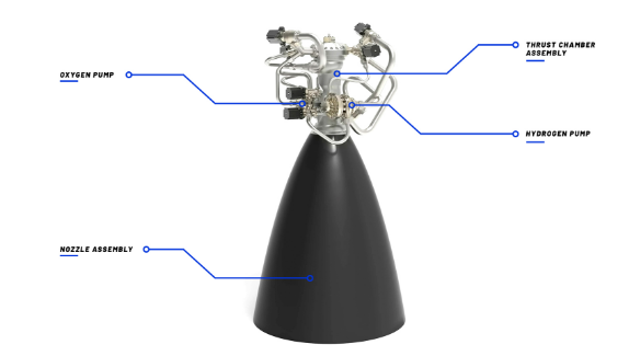 蓝色起源号：月球着陆器的3D打印发动机将第一个女人送上月球