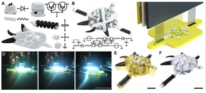 3D 打印机械手 90 秒即可通过马里奥第一关！