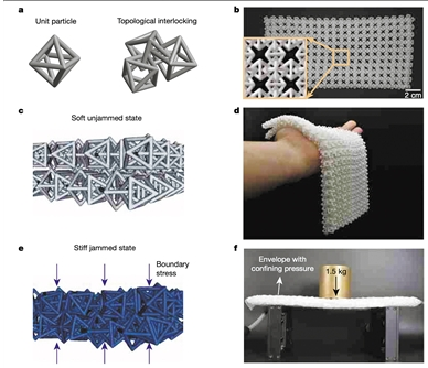 3D打印将小说中的“软猬甲”变为现实